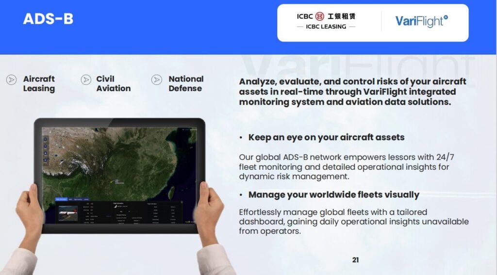 VariFlight ADS-B API