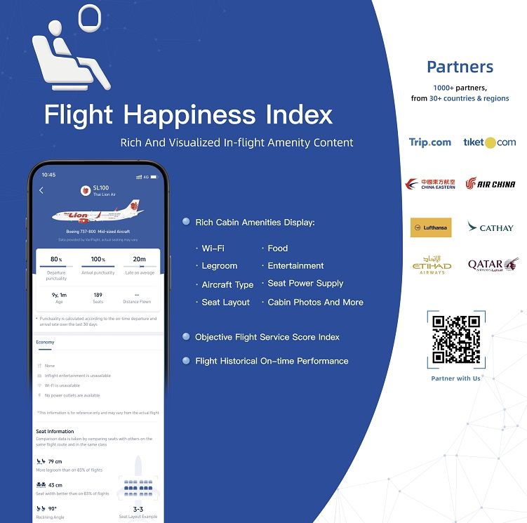 flight Wi-Fi, seat map legroom ,width, meal and more flight amenity data