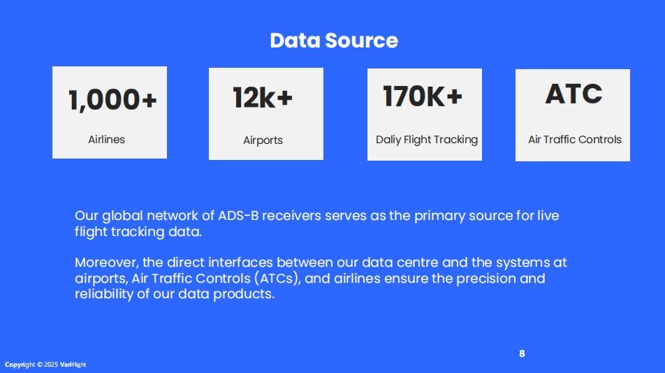 VariFlight DataWorks flight data source coverage