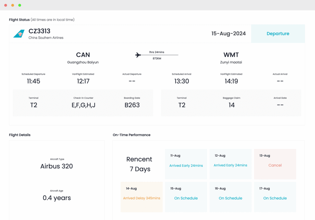 VariFlight DataWorks Flight Status Data