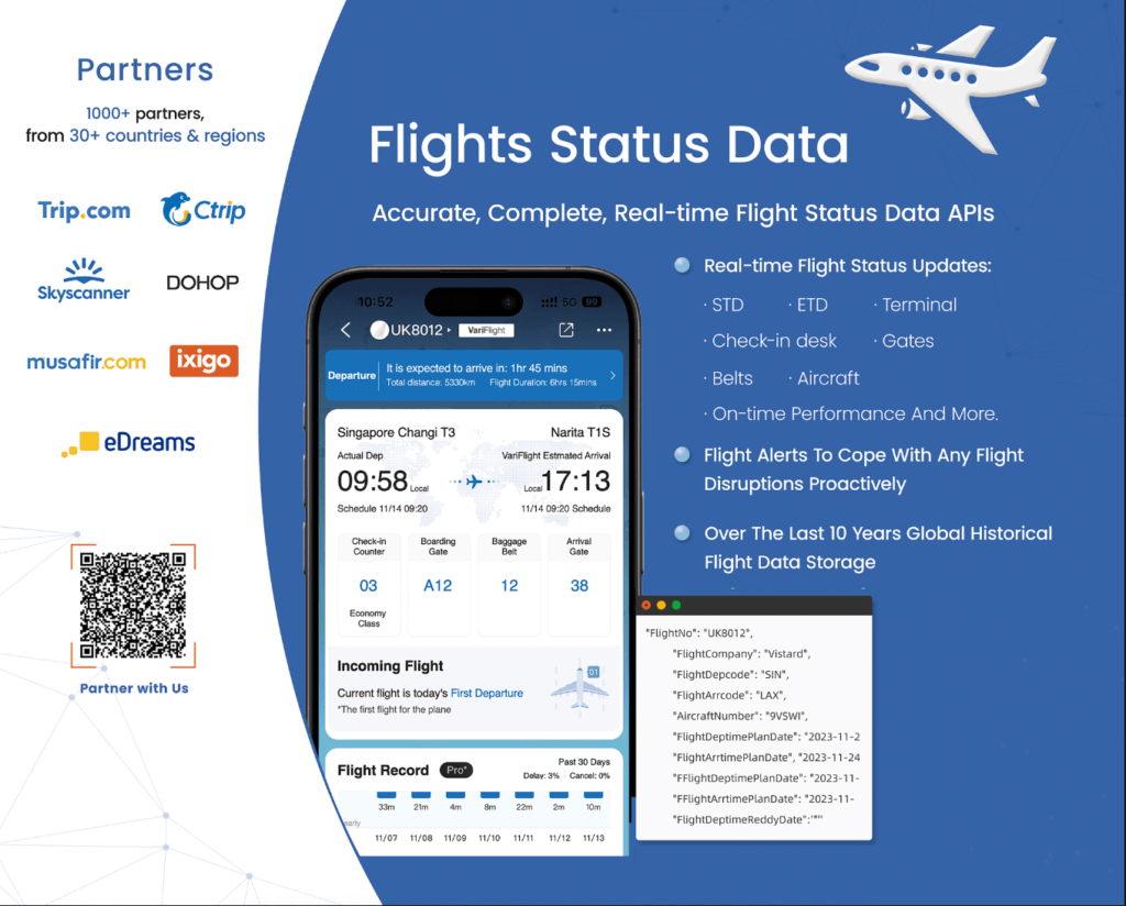 VariFlight DataWorks Flight Status API