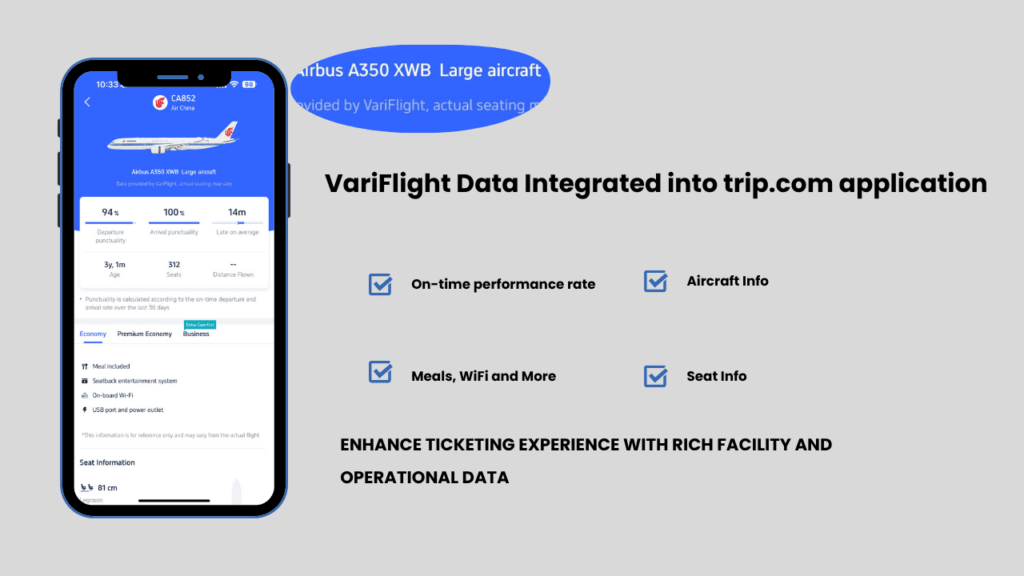 Flight Happiness Index parthers trip.com