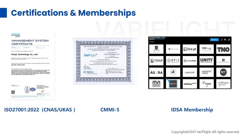VariFlight DataWorks data certifications