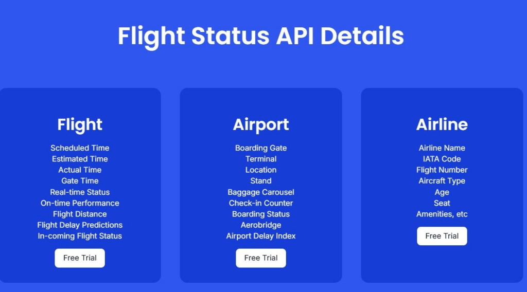 Flight Status API segments, fields